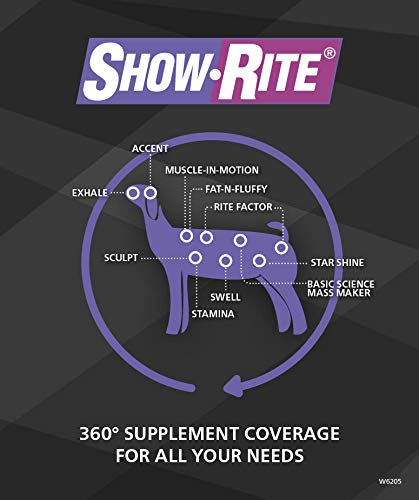 Showrite Swell Livestock Top Dress Supplement - Additive for Beef Cattle, Goats, Sheep and Swine - Show Day Fill, Bulk, and Expansion